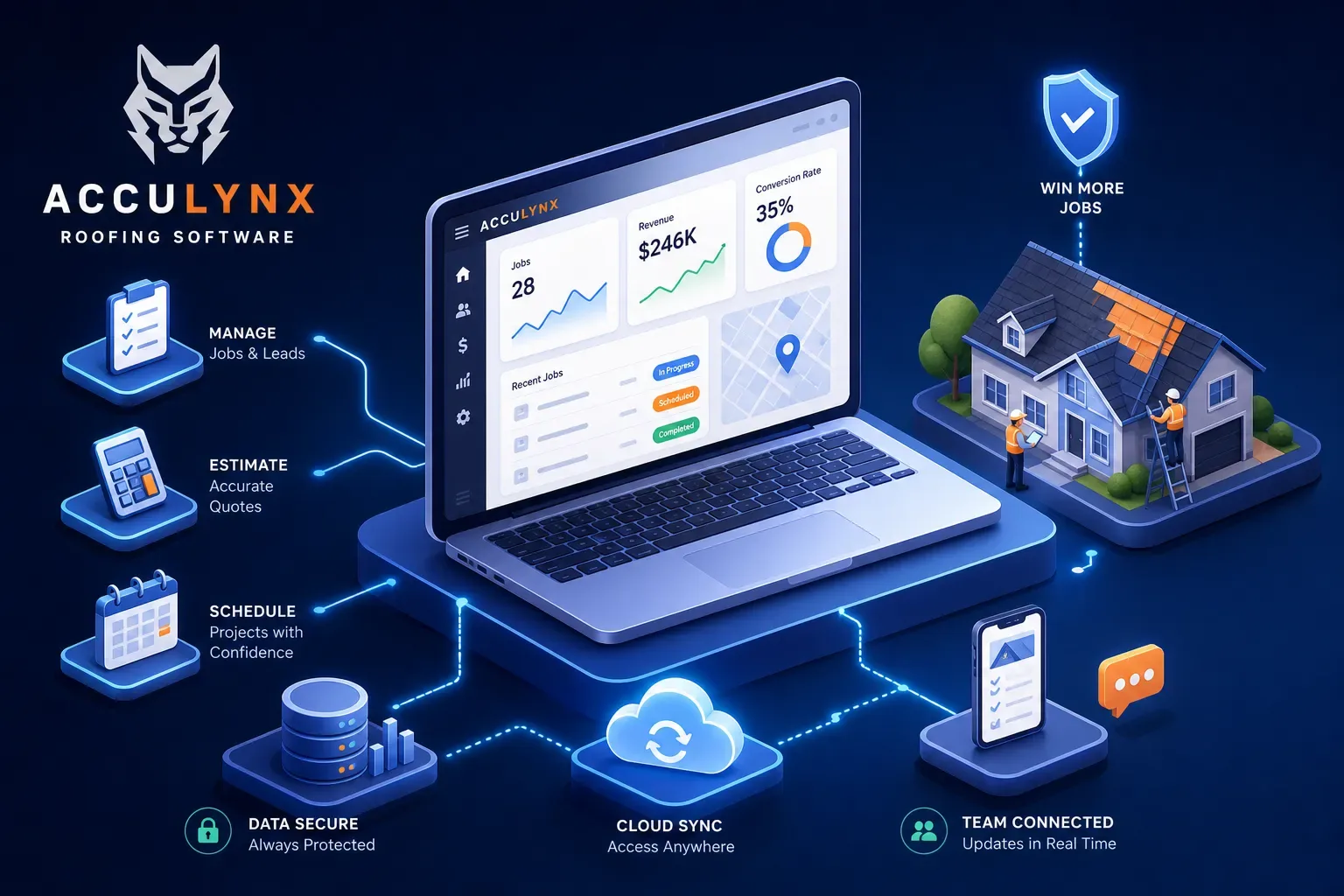 AccuLynx Roofing Software: Full Review