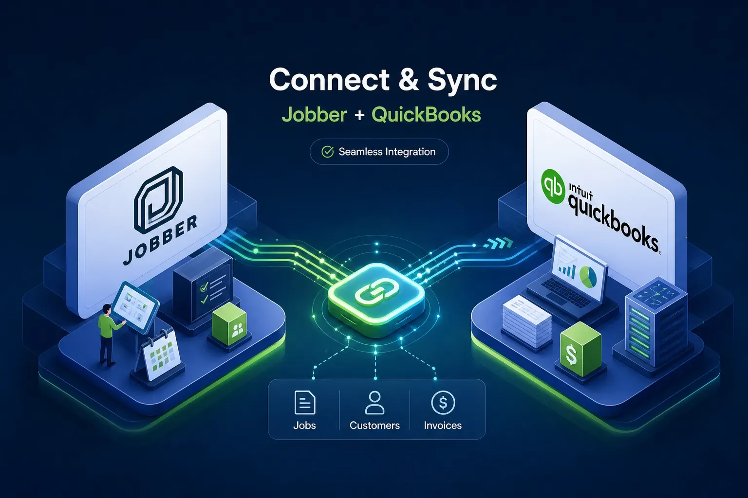 How to Set Up Jobber Integration with QuickBooks